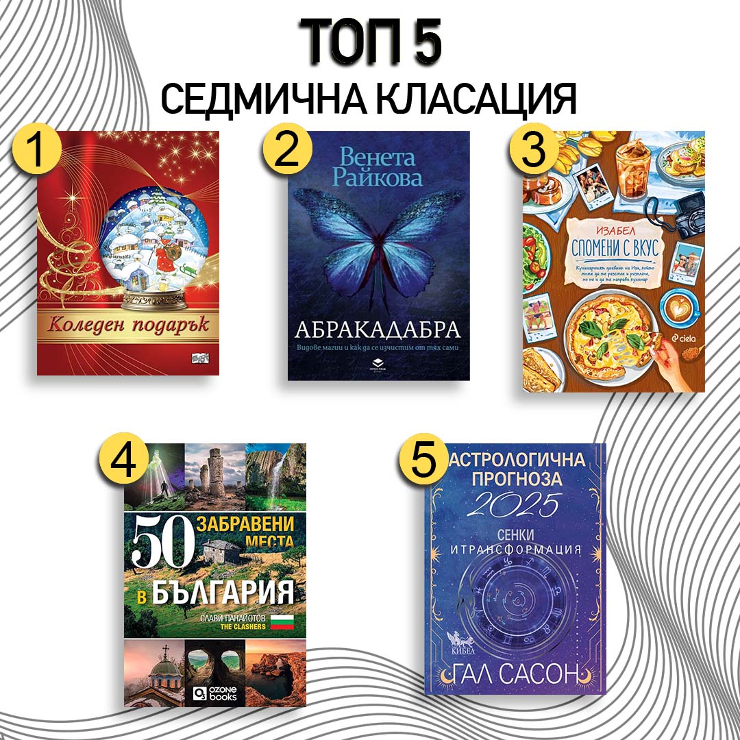 Най-продаваните заглавия на седмицата в Bookspace.bg: Погледнете какво избират читателите ни!