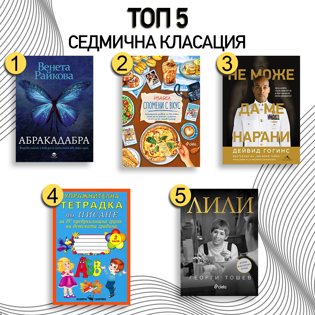 Открийте най-продаваните книги на седмицата: Вашият източник на вдъхновение!