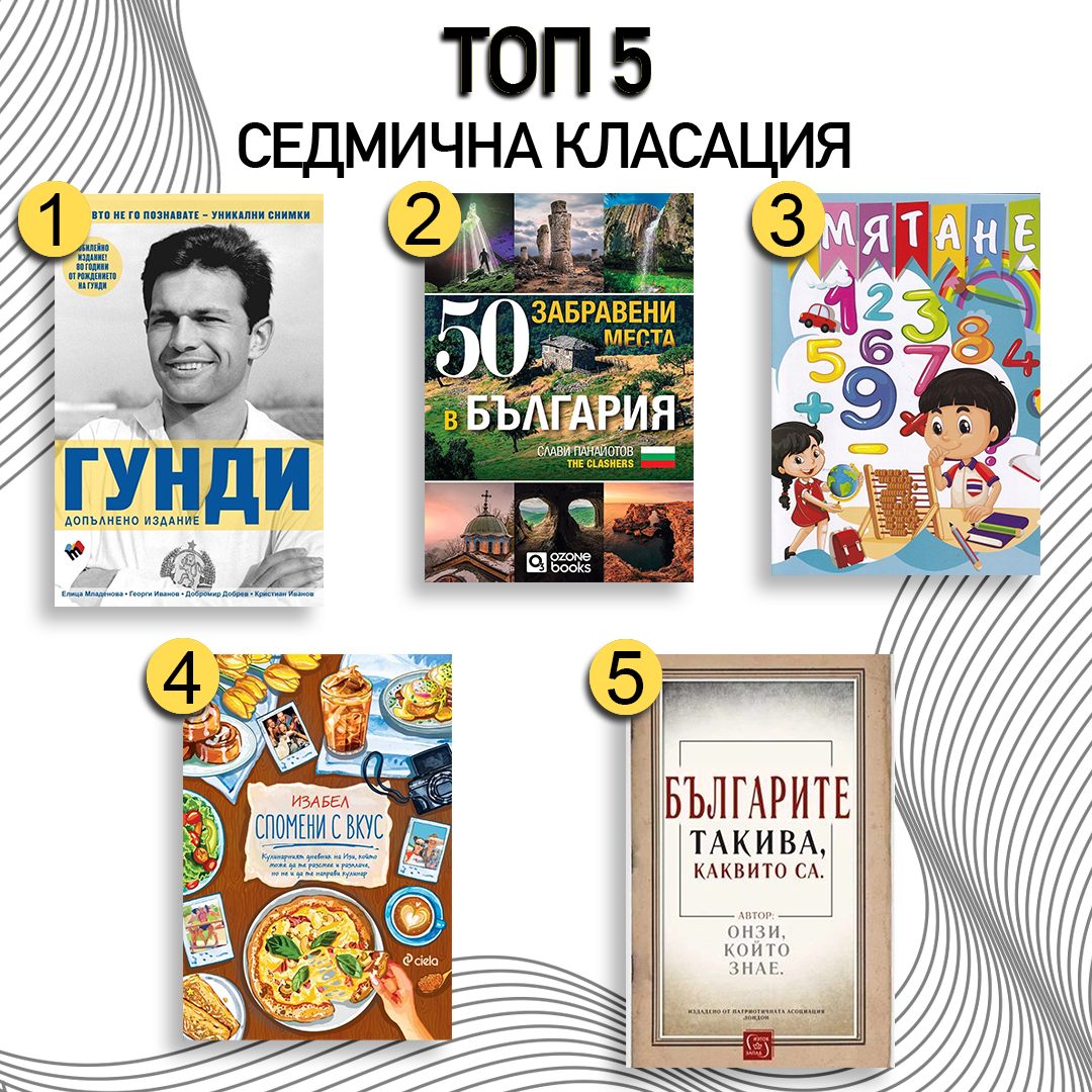 Топ 20 на най-продаваните книги за седмицата в Bookspace.bg