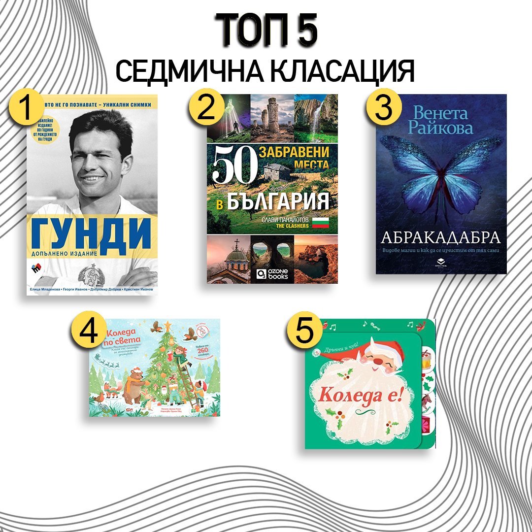 Какво четат нашите читатели? Топ книги за тази седмица в Bookspace.bg